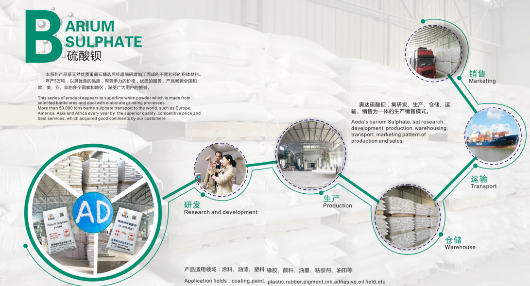 硫酸鋇廠家 硫酸鋇廠家